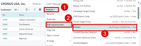 Screenshot of Microsoft Dynamics 365 Business Central showing how to use Analysis Mode to add columns from related tables. The user selects "Analysis" (1), then "Add columns from" (2), and chooses "Contact" from the list of related tables (3) to include the Primary Contact No. field.