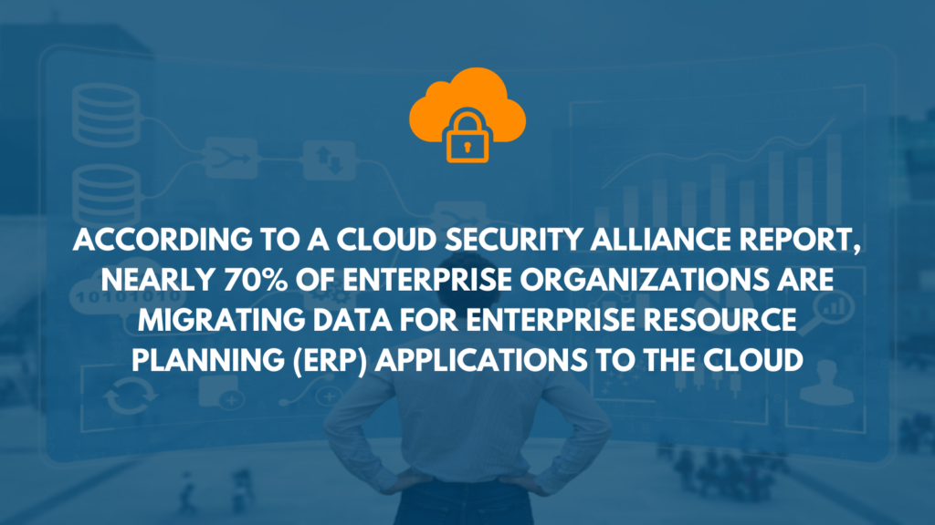 Cloud Security Alliance report 