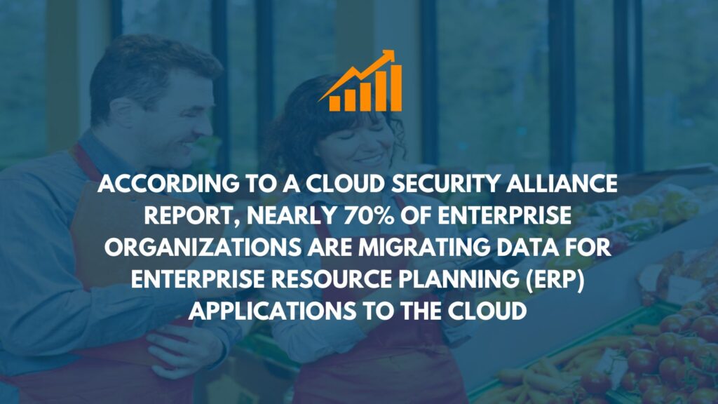 Cloud Security Alliance report