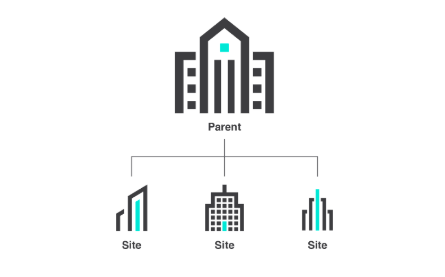 Business Central Multi-Entity Management: Simplifying Global Financial Operations 3 Organizational hierarchy diagram showing a parent company at the top connected to three subsidiary or site locations below, representing multi-entity structure.