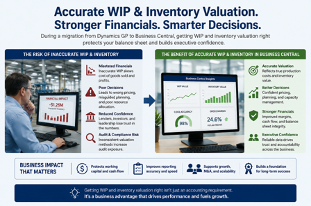 Business Central WIP accounting and inventory valuation improve financial reporting and manufacturing decisions