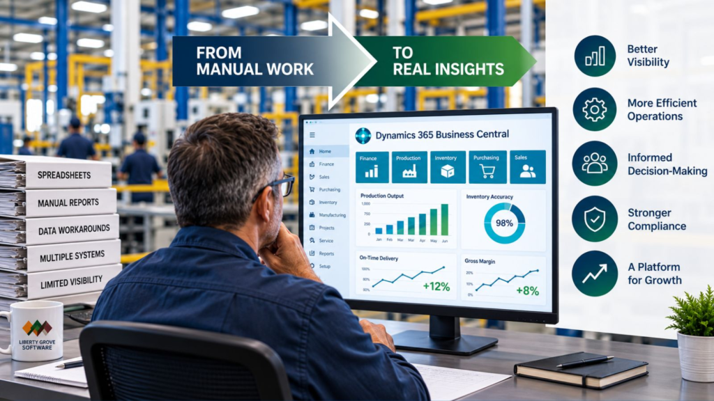 Manufacturing leader uses Dynamics 365 Business Central to replace manual ERP work with real-time operational insights.